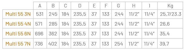 tabla dimensiones 55 N